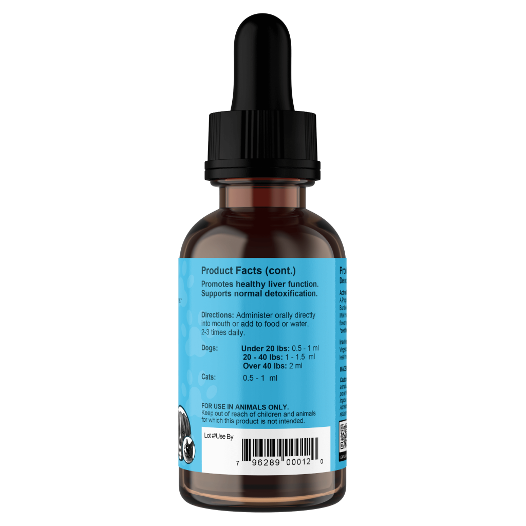 Detox Blend bottle with dropper labeled 'Product Facts' on a white background