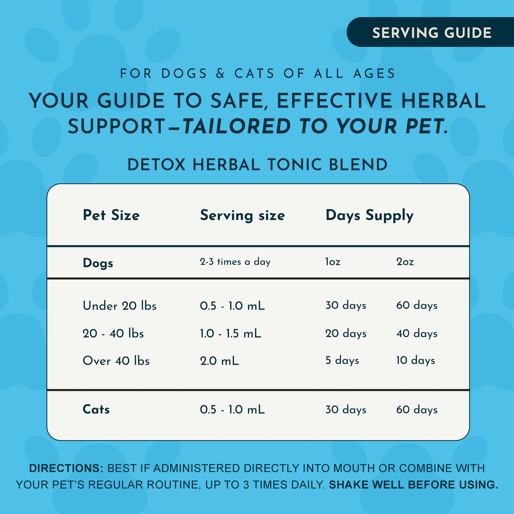 Animal Essentials Detox Blend tonic serving guide for dogs and cats on a blue background
