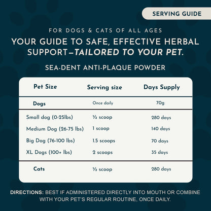 Animal Essentials Sea-Dent anti-plaque powder serving guide for dogs and cats on a dark blue background