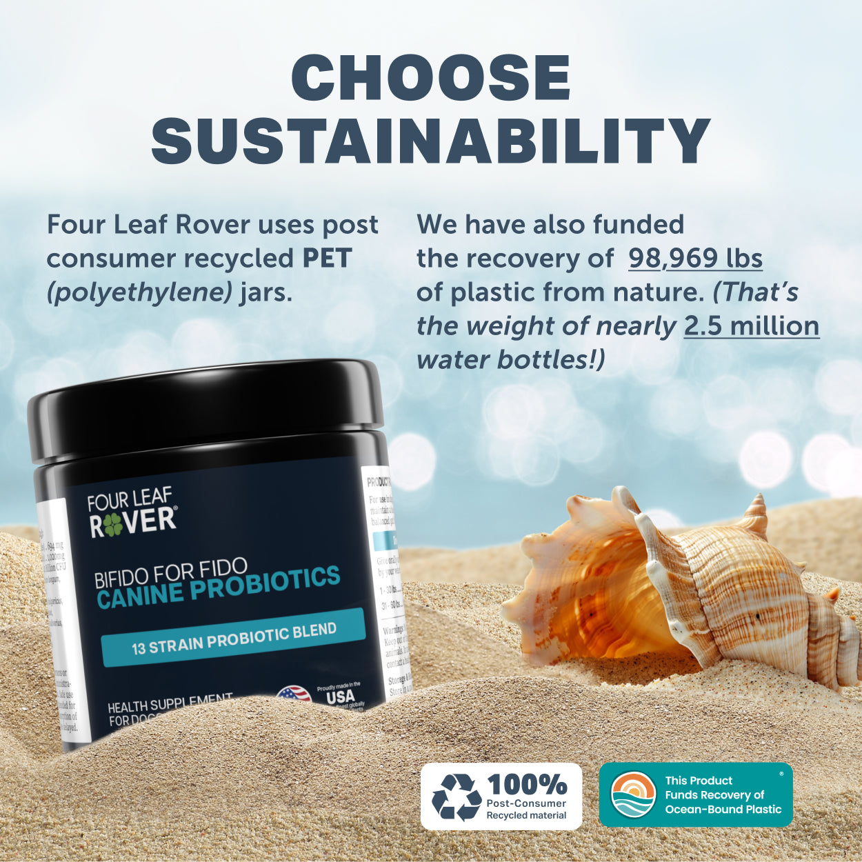 Four Leaf Rover Bifido for Fido  jar with sustainability text and graphics on a beach background
