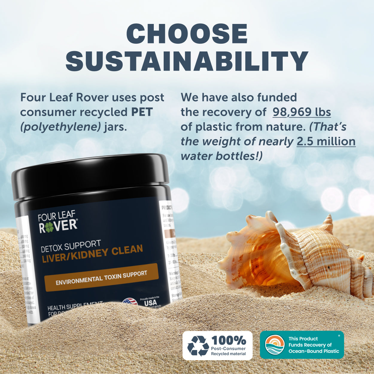 Liver/Kidney Clean supplement by Four Leaf Rover jar with beach background and sustainability text