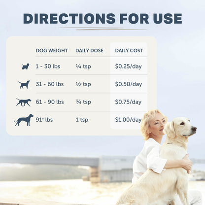 Oral Health by Four Leaf Rover  dosage chart with a woman holding a dog against a beach background