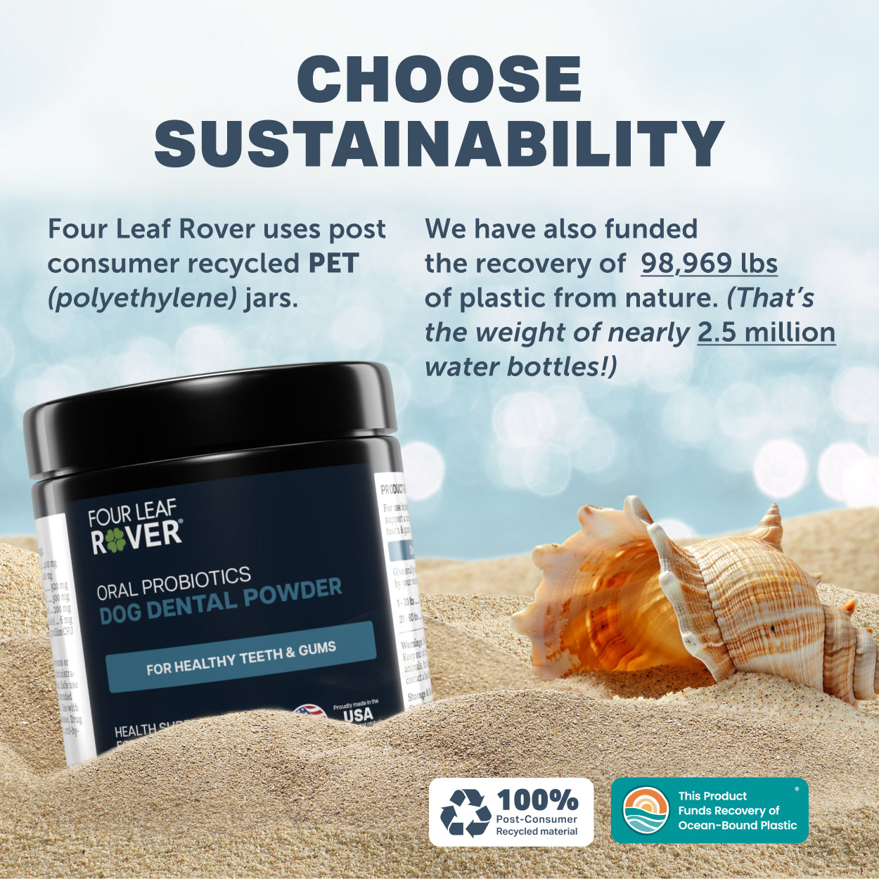 Four Leaf Rover Oral Health by Four Leaf Rover jar with sand and shell background, promoting sustainability.
