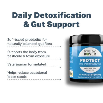 Four Leaf Rover PROTECT soil-based probiotics for dogs on a white background with text about daily detoxification and gut support.