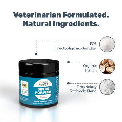 Bifido for Fido supplement jar with ingredients listed on a white background