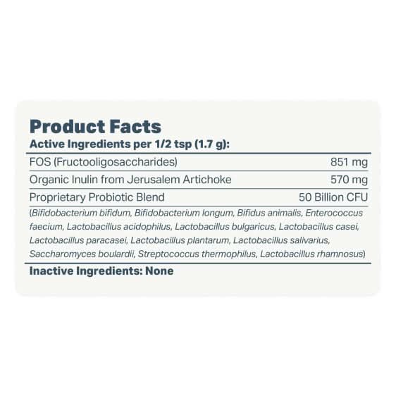 Product facts label for Bifido for Fido, a probiotic supplement, with active and inactive ingredients listed.