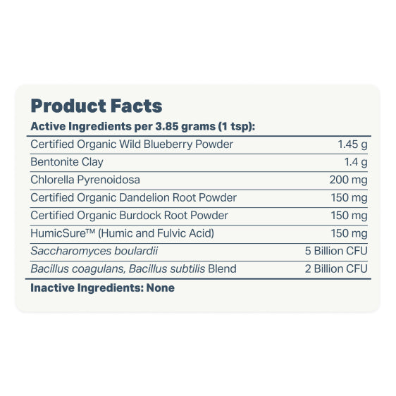Four Leaf Rover Protect facts label with active and inactive ingredients on a white background