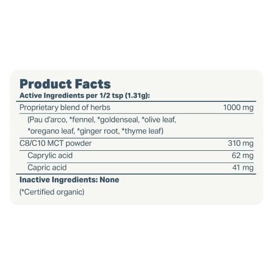 YEAST GUARD | Yeast Cleanse & Gut Health