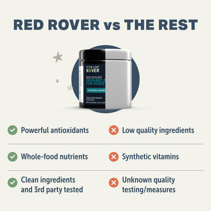Comparison chart of Red Rover by Four Leaf Rover (organic berries for dogs) supplement with other options.