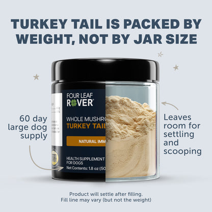 Turkey Tail Mushrooms by Four Leaf Rover supplement jar with text about turkey tail packaging.